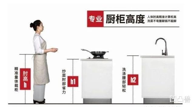 |装修别不知天高地厚瞎忙！这19个闹心装修坑，个个凶猛，不实用