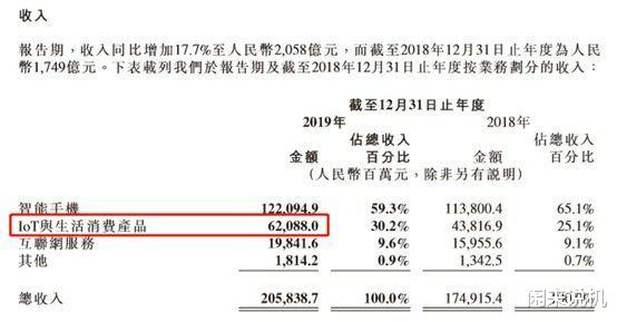 红米手机|如果华为退出手机市场，国产手机里谁最有机会填补空白？