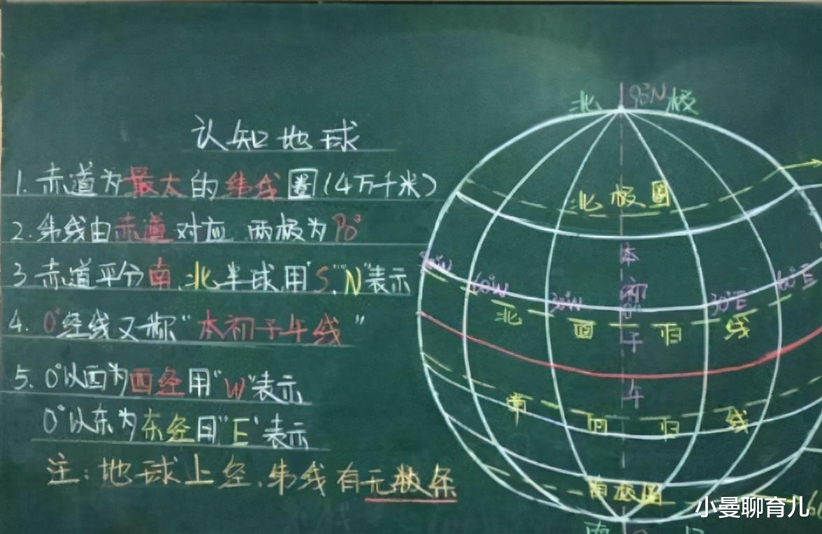 物理|新高考模式下，这4门学科将由“冷”转“热”，老师要准备好