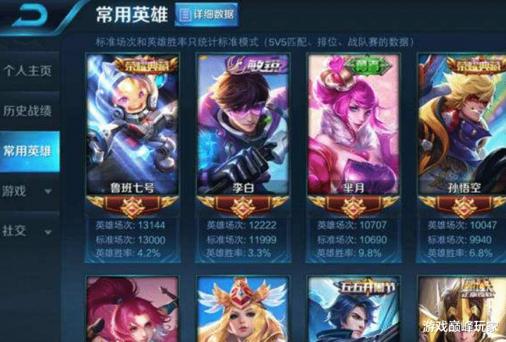 王者荣耀|王者荣耀：经常输也能上荣耀？其实很简单，只需满足一个条件