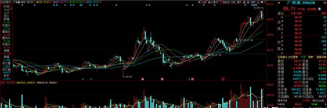 华为|广和通（300638）：拥抱物联网政策推动红利，5G促通信模组新机遇
