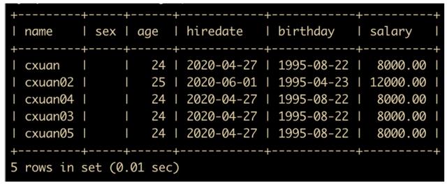 【MySQL】近2万字,138张图解,我终于把mysql总结完整了,建议收藏
