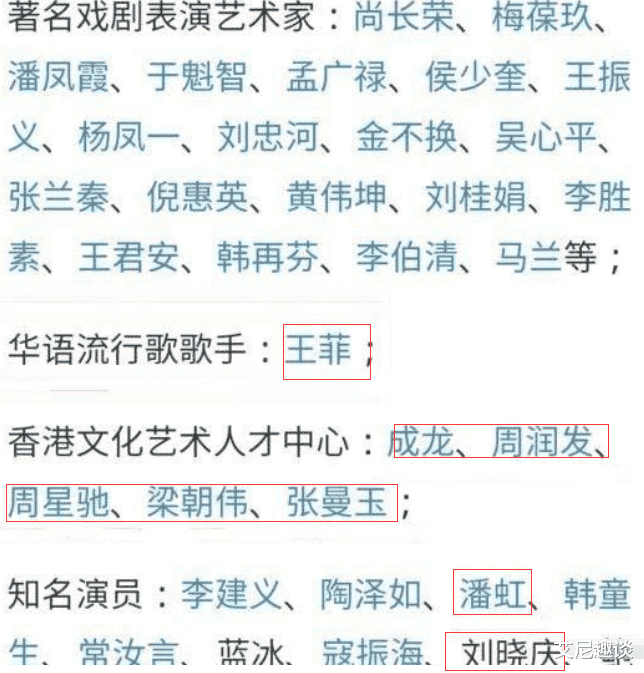 娱乐圈|整个娱乐圈被“打脸”!国家一级演员名单出来,流量明星却无一上榜