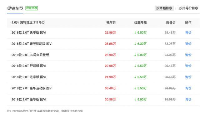 【英菲尼迪Q50L】英菲尼迪放下尊严!从29万跌到23万,后驱2.0T破百7.0S,却没人要