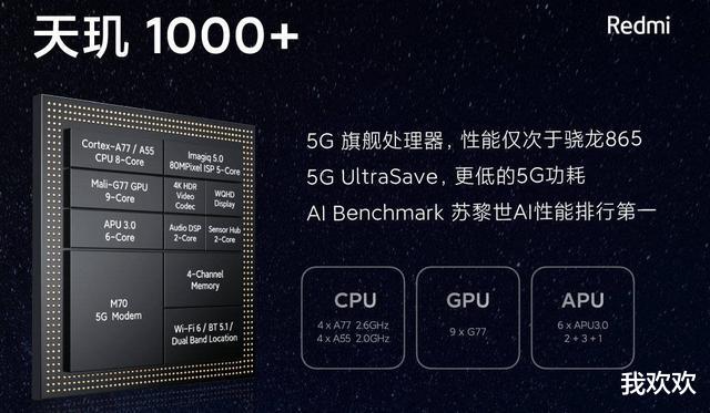 华为|联发科被坑惨了，给华为准备了3000万套芯片，结果不能卖了