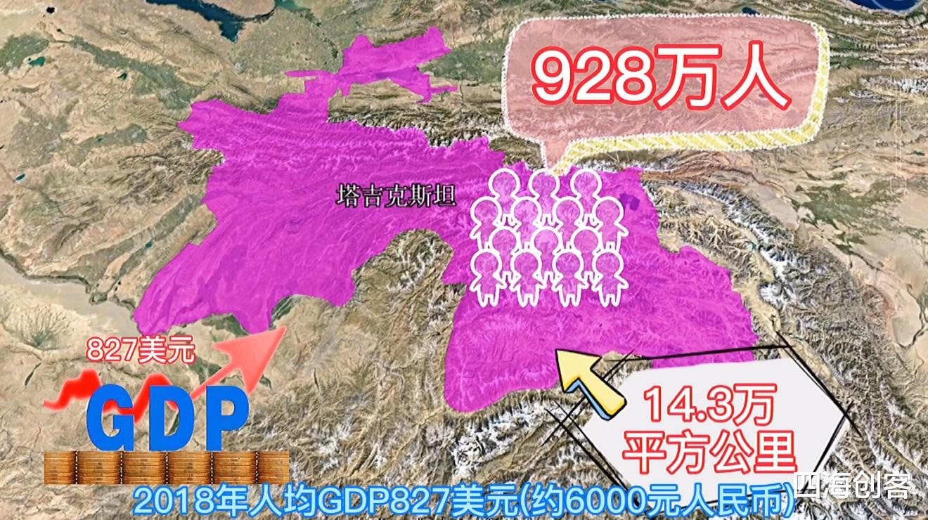 塔吉克斯坦：是中國鄰居，卻被稱為亞洲地理位置最不好的國傢-圖2