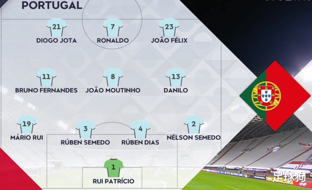 C罗|欧国联3-2，史诗级逆转！89分钟读秒绝杀，C罗率队主导胜局