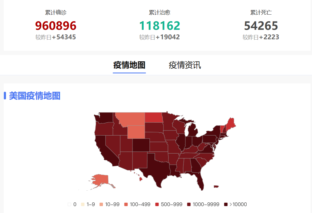 「美国」美国确诊突破96万！源头地区已经找到，特朗普没法再抵赖了！