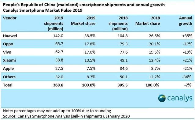 脱贫▲再赌10亿！雷军和董明珠赌局再起？