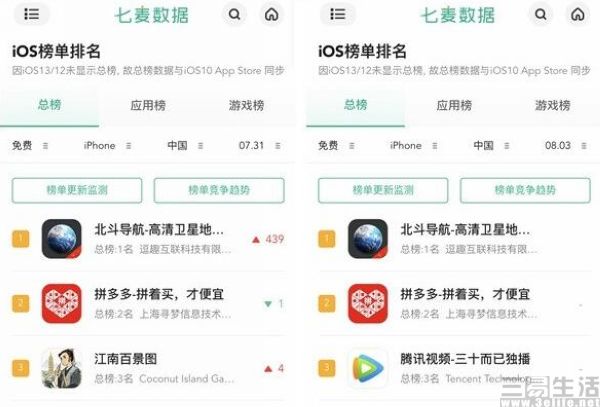 小米科技|假北斗导航之下，是苹果开发者账号的“隐秘角落”