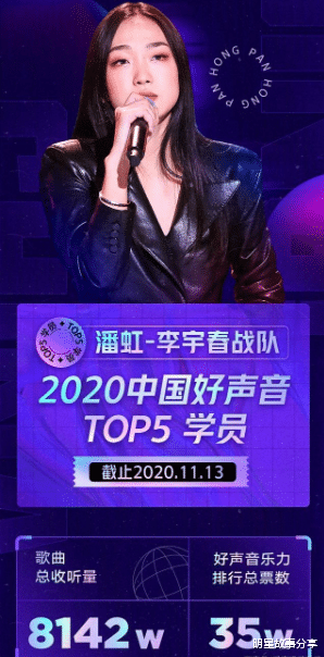 潘虹|歌曲总收听量1000000000！好声音冠军非她莫属