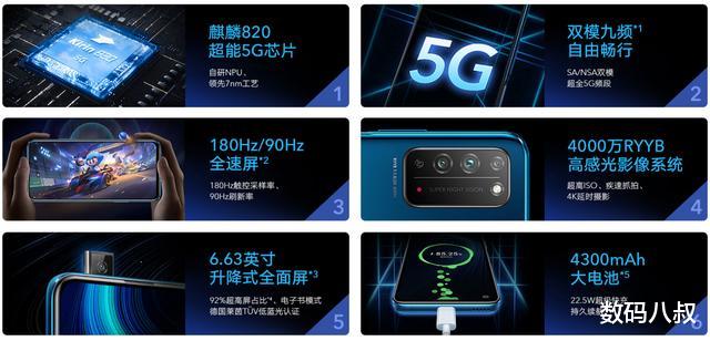 #华为荣耀#荣耀 X10还不够称心如意？不如等等7.09英寸的荣耀 X10 Max