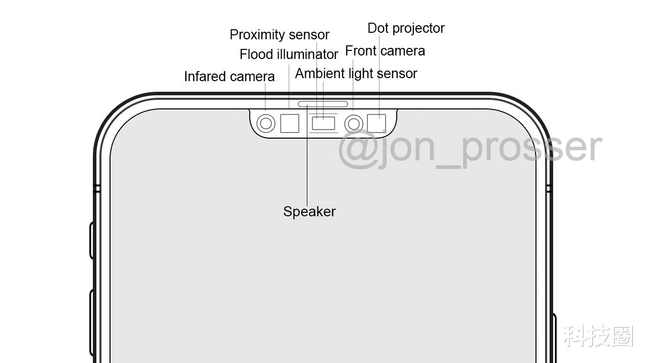 苹果@研发国产谁能和苹果比？iPhone 12小刘海3D结构光首次泄漏