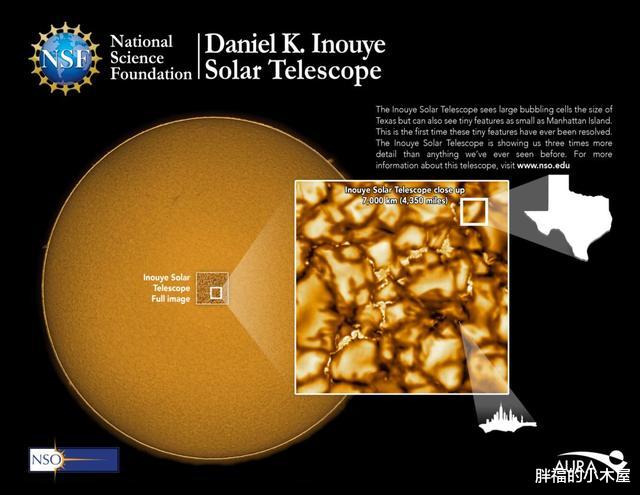 等离子体|人类首次拍摄到1.5亿公里外太阳的真实表面,像人体细胞结构