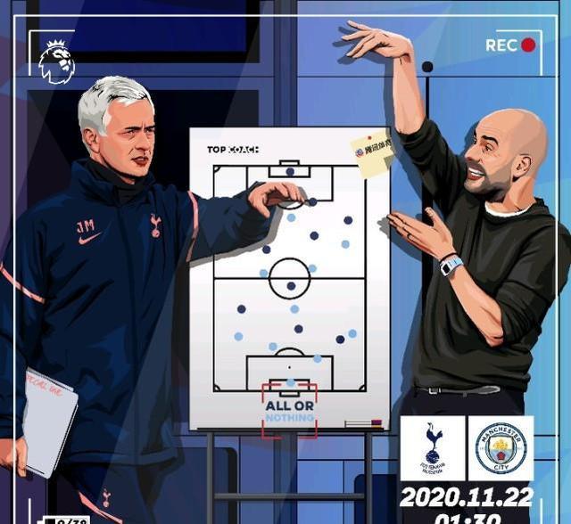 孙兴慜|典型胜利！穆帅变招太毒：3成控球赢瓜仙，孙兴慜爆发背后是牺牲