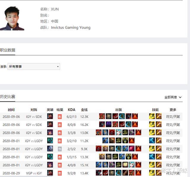 nest|LPL各队NEST大名单出炉，IG三主力缺席，孙亚龙：xun的价值很明显