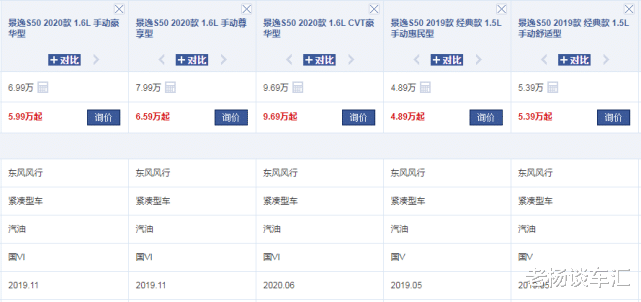 风行景逸|东风风行拼了，新车长4米7，油耗6.4L+国六，比吉利远景X3还要强