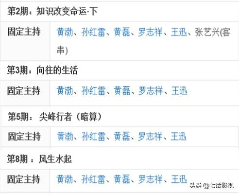 「张艺兴」张艺兴和这档综艺节目彻底分手，从当初相互成就，到现在注定离开！