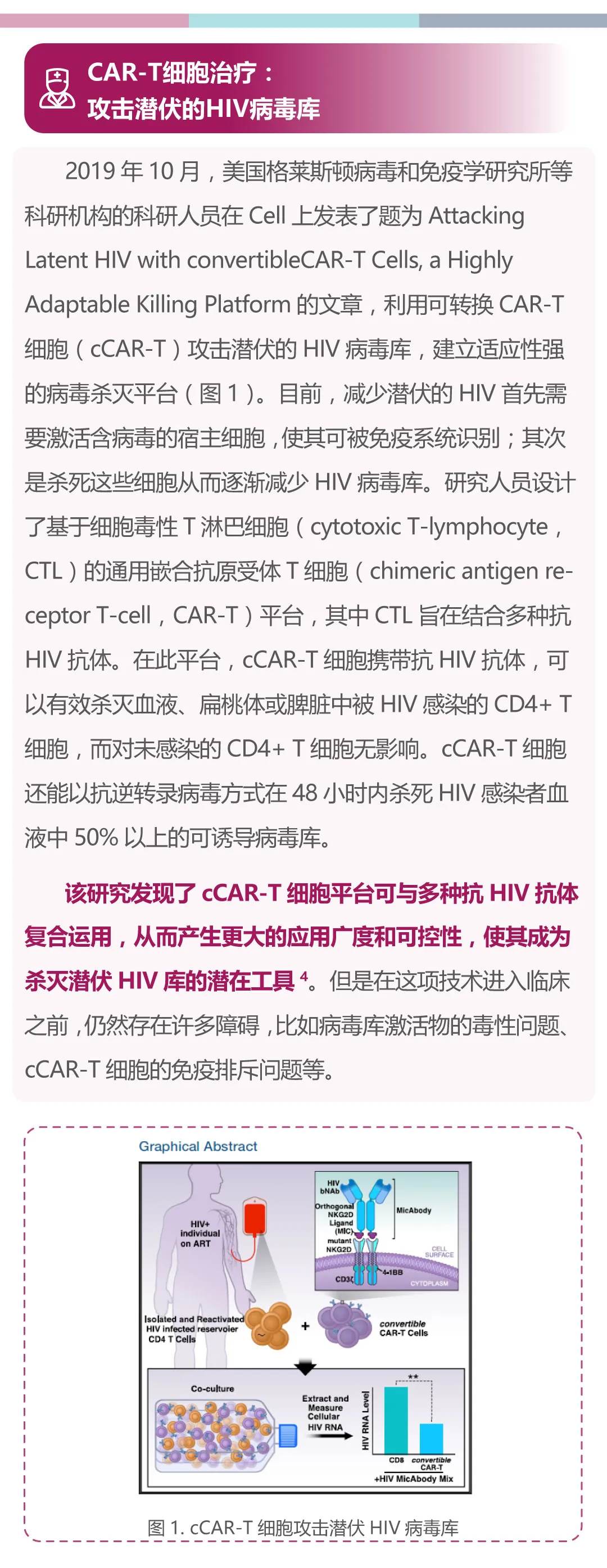 「还有多远」CROI 大会速递：我们HIV/艾滋病治愈还有多远？