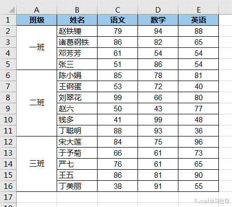excel|Excel – 如何批量合并相同单元格？