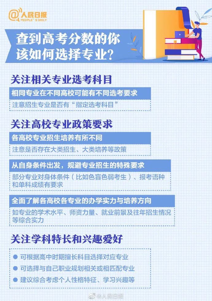 |2020高考分数线变化大! 志愿填报史上最难? 选大学挑专业必看此文!
