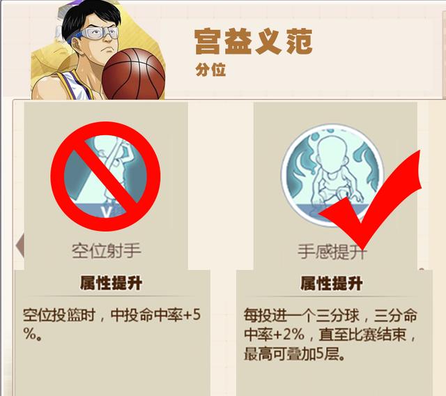 #灌篮高手#灌篮高手:深度解析宫益义范技能定义,双能分位潜能将有最新选择