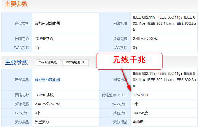 路由器|如何判断路由是全千兆路由