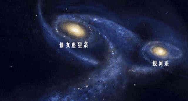 『红巨星』在太阳变成红巨星之前，留给地球上人类的时间还剩多少？