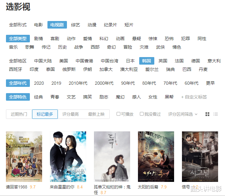 「韩剧」观众标记最多的五部韩剧，看过三部以上，都是资深韩迷