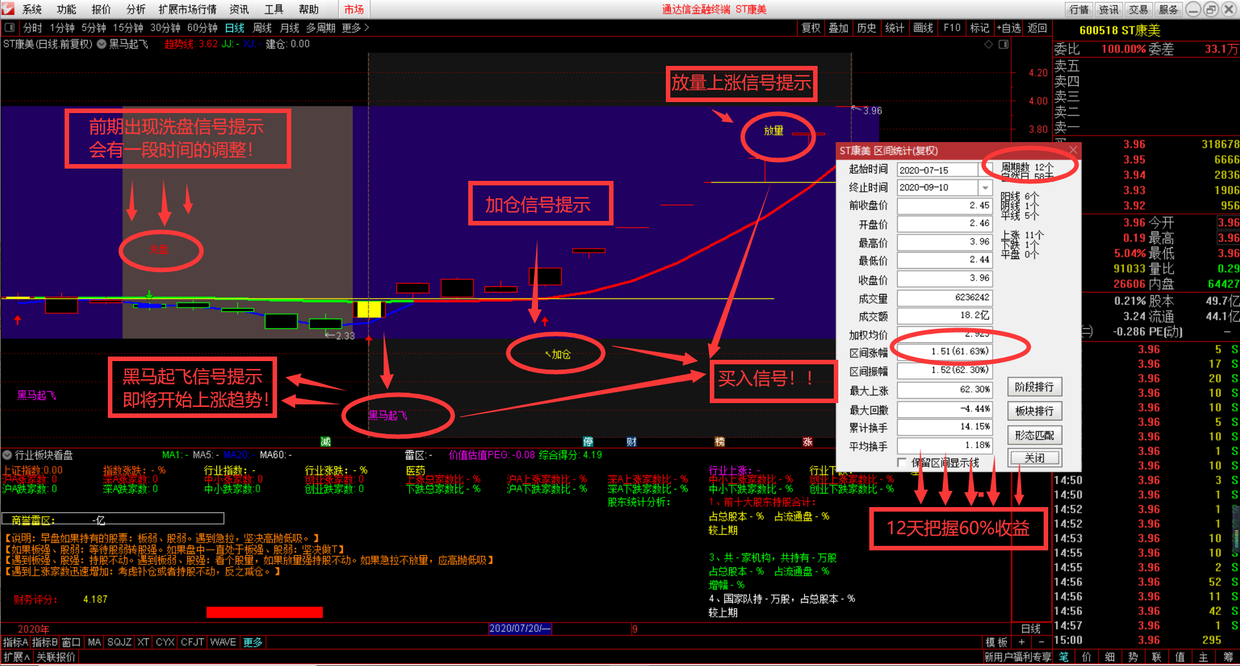 半导体|科技股最大风口：第三代半导体产业将写入“十四五”规划，核心概念股名单来了