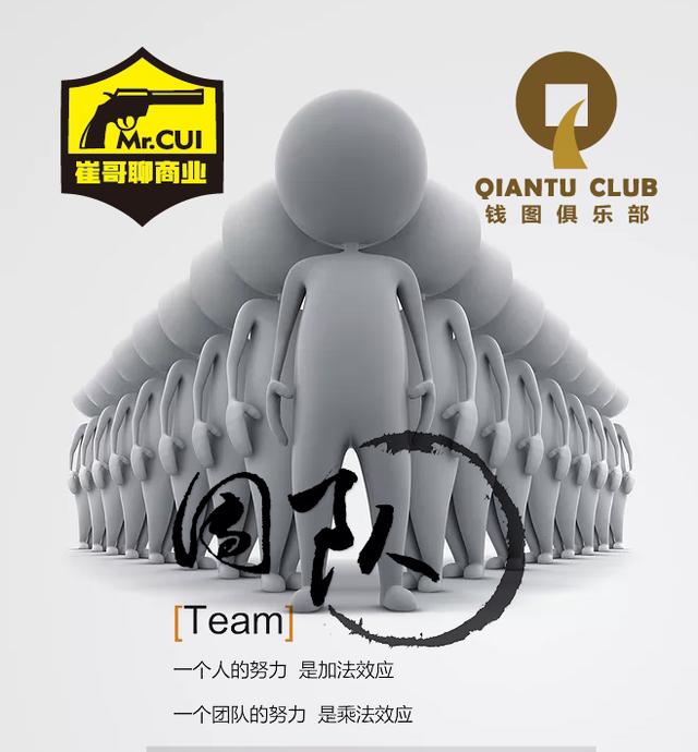 Apple Watch|如何激发团队持久战斗力的五大方法!适合实体、微商、销售团队