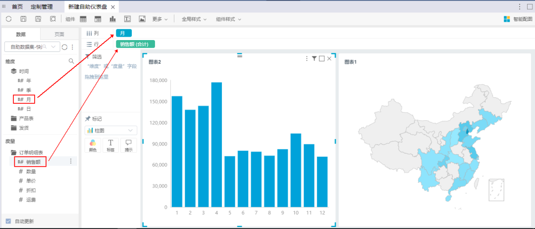 excel|Excel只能做表格?那是你不会用!10分钟做出高大上可视化图