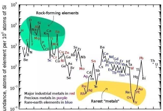 恒星|一颗质量是木星80倍、由纯金构成的星球会坍缩成恒星吗？