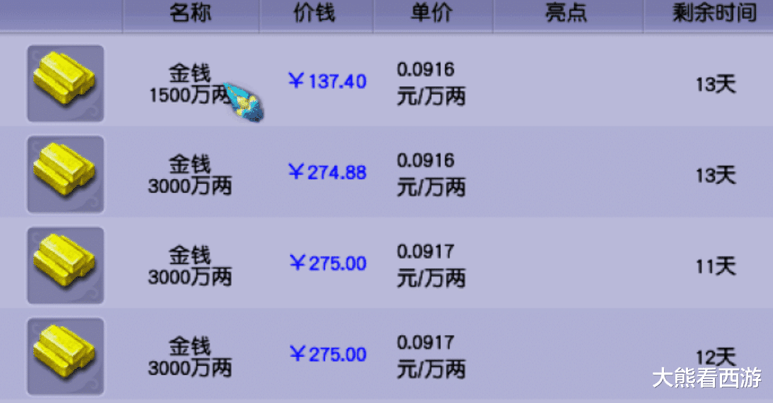 『梦幻西游』梦幻西游:云游道人终于来了,新增了两本“绝版”兽决,没想到吧?