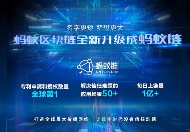 支付宝|蚂蚁集团又一张神秘王牌！马云为它起名，称“不亚于决定成立支付宝”