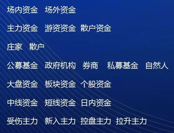 『阿里巴巴』中国永远赚钱的一种人：想要炒股无敌，唯有孤独长存（建议收藏）