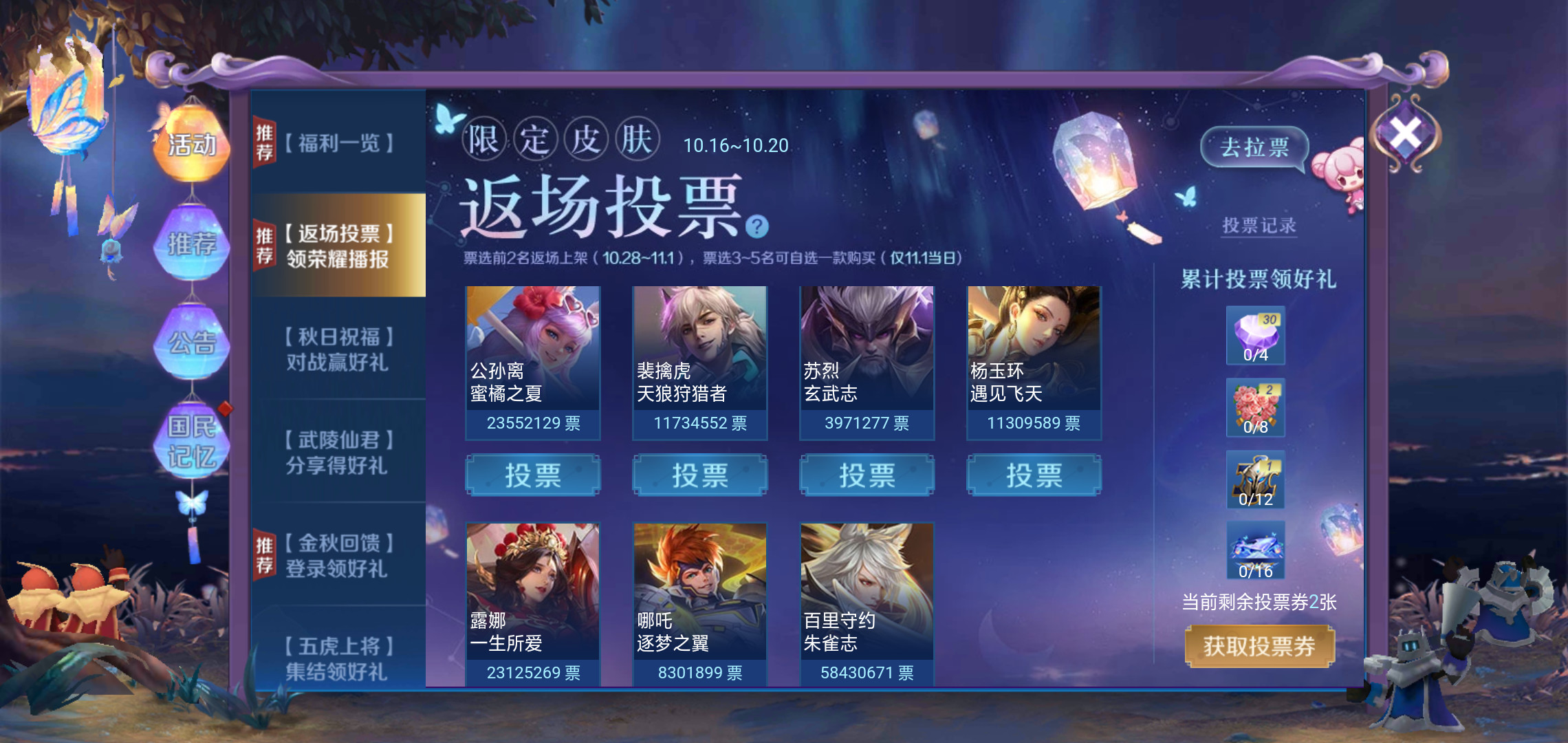 手机游戏|投票20号结束，获胜皮肤已确定，投大圣娶亲的玩家要后悔了