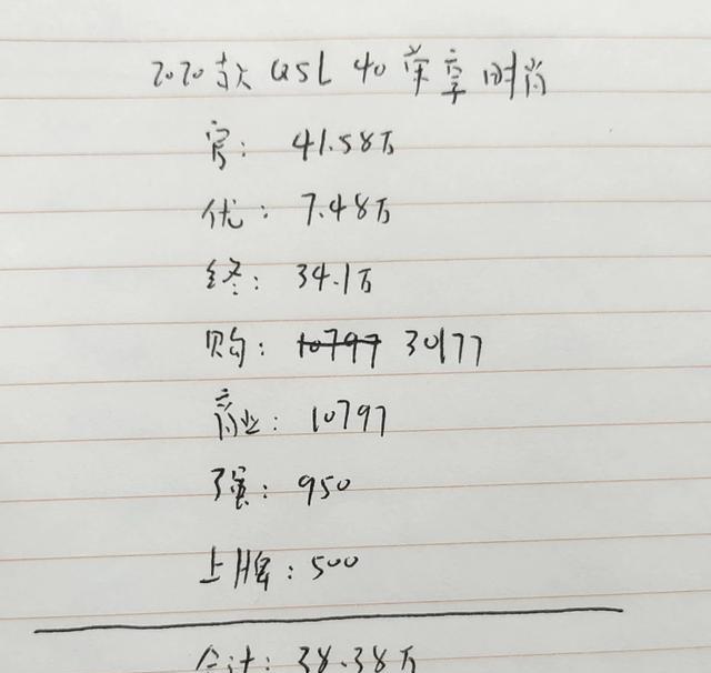 『奥迪Q5』2020款奥迪Q5L落地38.38万贵吗？它和宝马X3怎么选？看完明白了