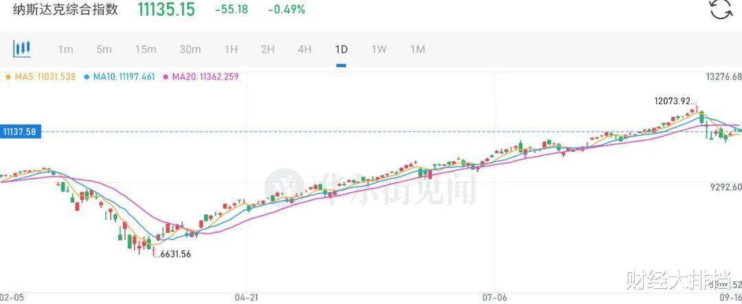 海外资金|暴涨4500点！疯狂的人民币还能涨多久？对你有哪三大影响？