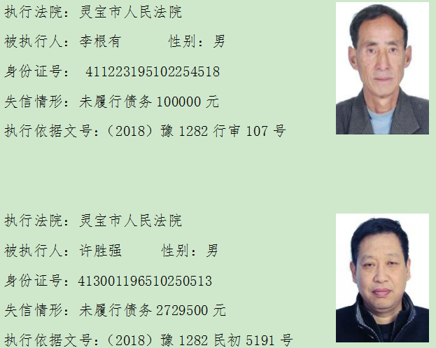失信被执行人@注意这些人！他们是失信被执行人！