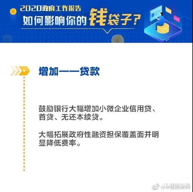 退休@确定啦！医保补助标准增加，退休人员养老金上调，还有更重磅的