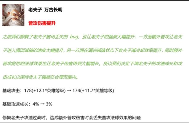 冰霜长矛■王者荣耀：5.20更新后，老夫子不是削弱，冰霜长矛成为他的神装？