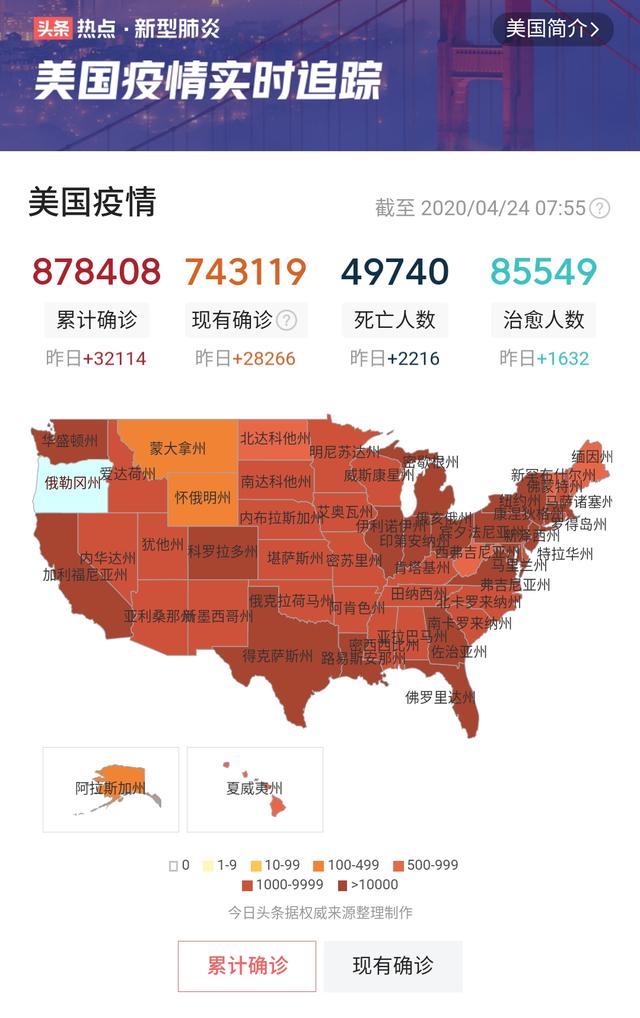 「美国队」美国5天死亡近1万例,五一前恐破100万,姚明兄弟建议:NBA取消吧