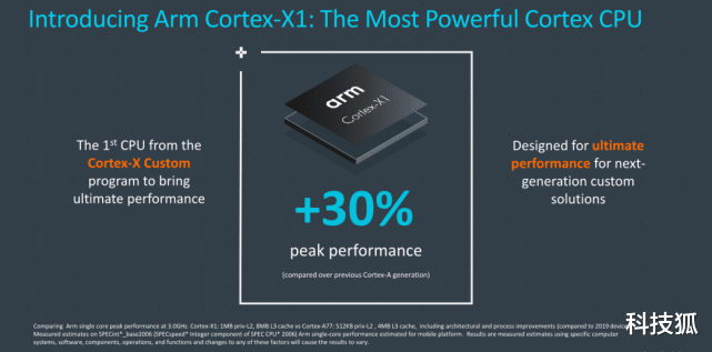 高通骁龙|华为手机的救命稻草，骁龙875参数曝光