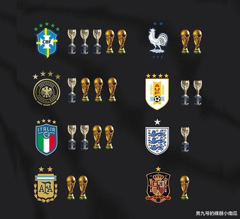 世界杯冠军|8支世界杯冠军目前锋线最强三叉戟