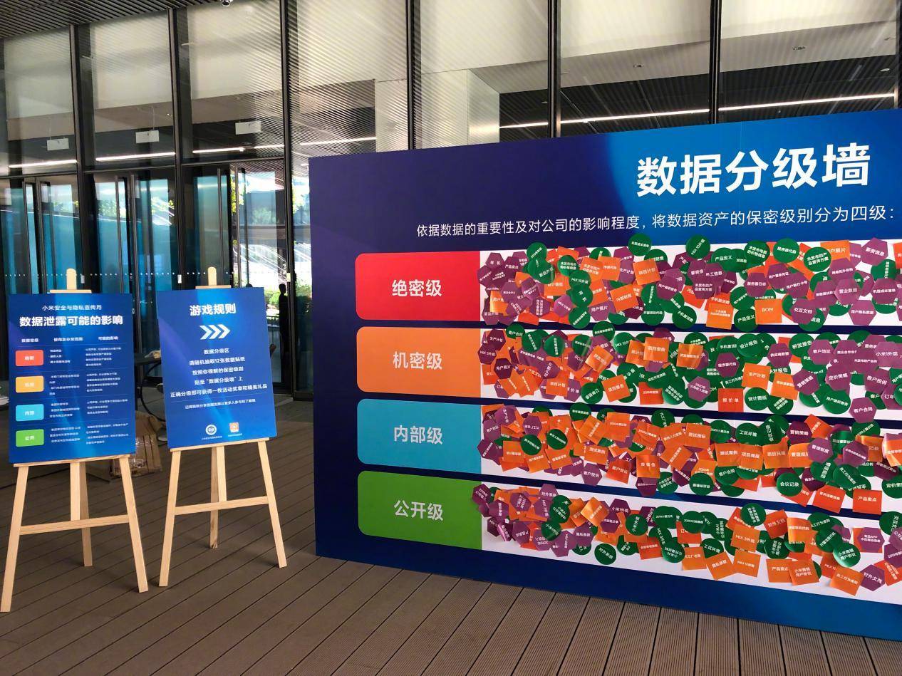 MIUI■保密程度达4级，MIUI15意外曝光，雷军下一盘“大棋”