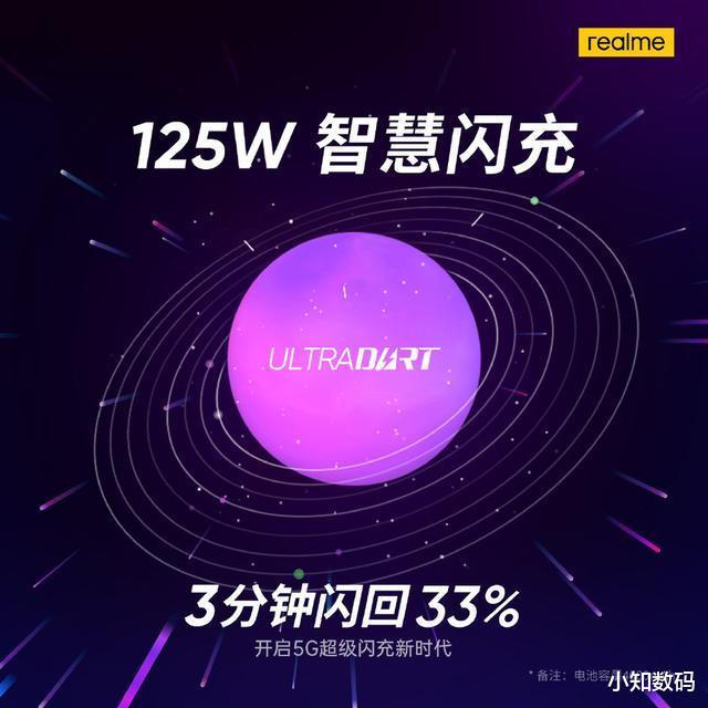 realme|realme新机即将登场，侧面指纹+125W快充，5G手机市场再添猛将