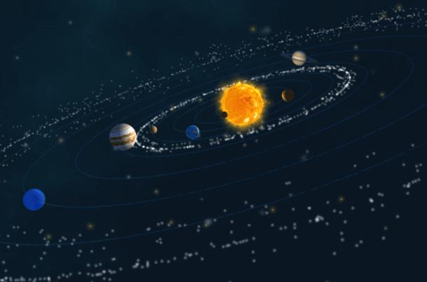 【银河系】太阳系处于银河系的什么位置, 银河系又处于宇宙中的什么位置?