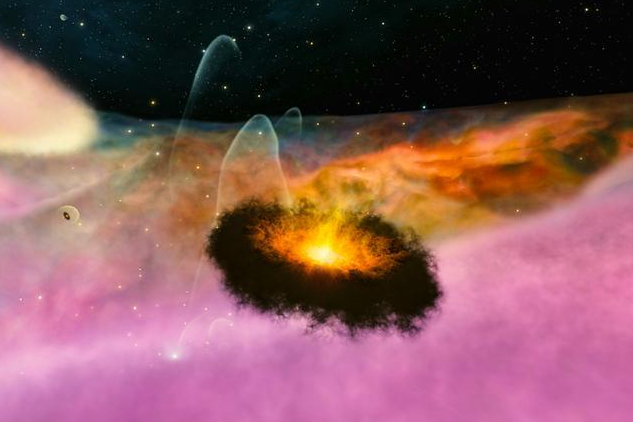 「超新星」46亿年前的大爆炸,造就太阳系形成的那颗超新星在何处?