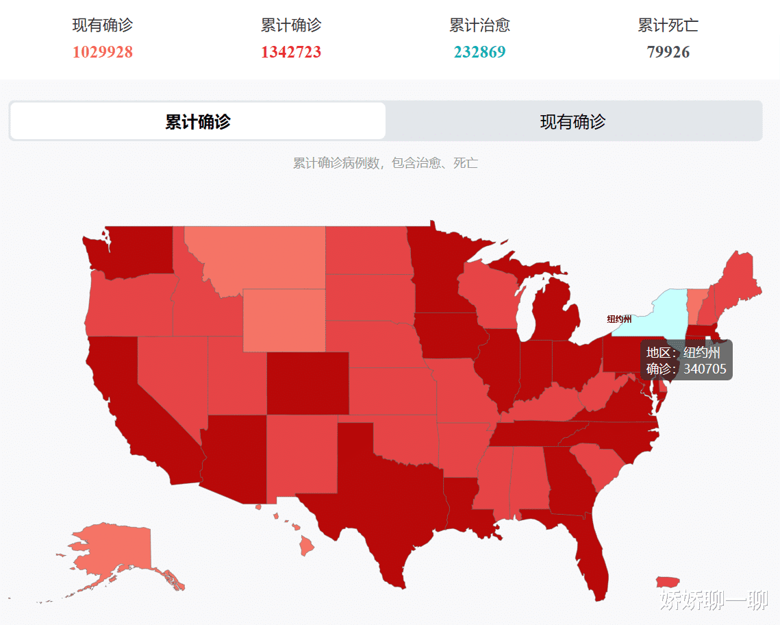 美国:截至北京时间5月10日8时,美国疫情疯狂暴发:再次刷新恐怖纪录!